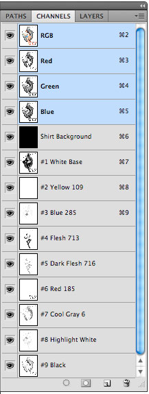 Photoshop Color Separations With UltraSeps